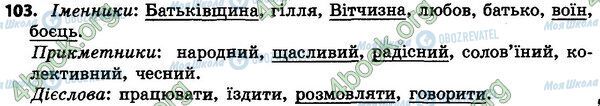 ГДЗ Укр мова 4 класс страница 103